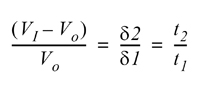 Equation 2 Equation